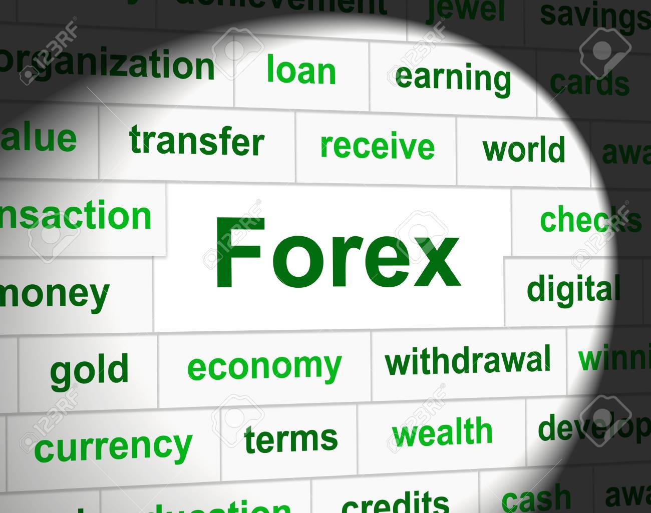 Forex Currency Meaning Exchange Rate And Market - 